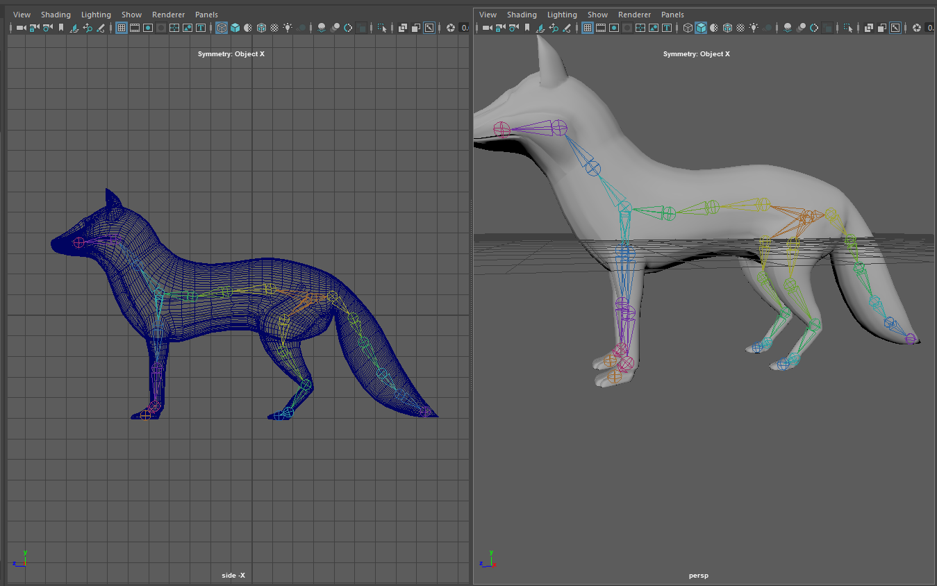 modelling process image